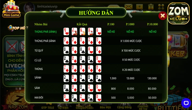 Luật chơi Mini Poker Zomclub đơn giản, dễ hiểu