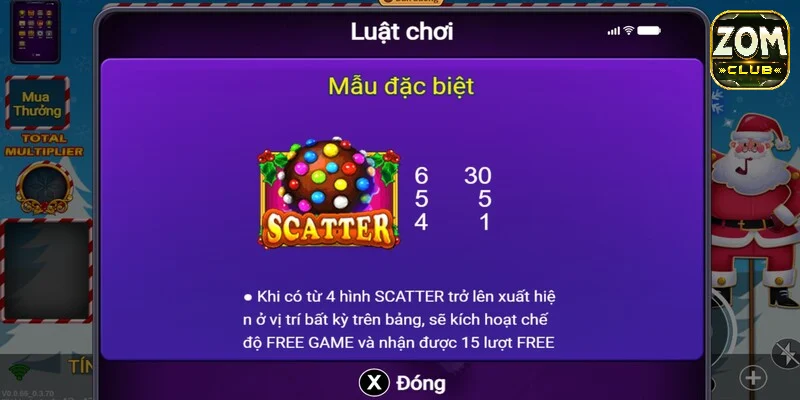 Quy luật tăng tiến tiền thưởng jackpot Tiệc giáng sinh ngọt ngào Zomclub